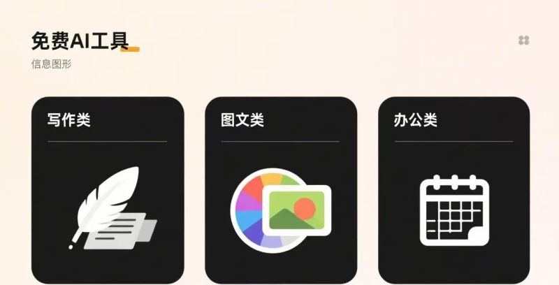 图片[1]-2026 年 0 基础做 AI 副业：从入门到变现的完整路线图（新手必看）-AI轻创社