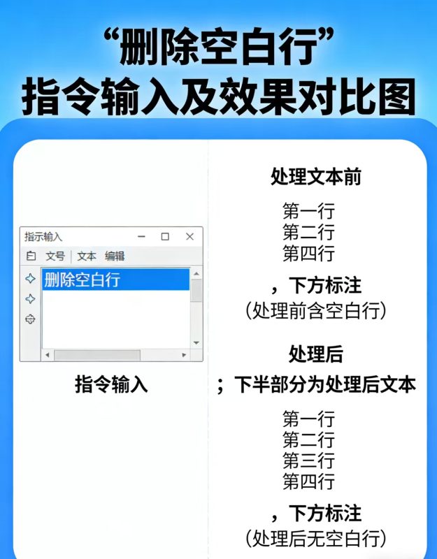 图片[1]-2026 年 WPS AI 办公效率指南：10 个一键操作，解决 90% 的文档问题-AI轻创社