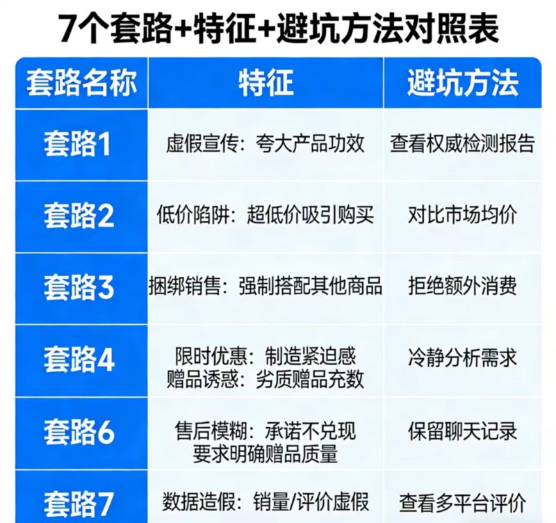 图片[1]-2026 年 AI 副业避坑指南：新手必看的 7 个 “割韭菜” 套路（附避坑方法）-AI轻创社